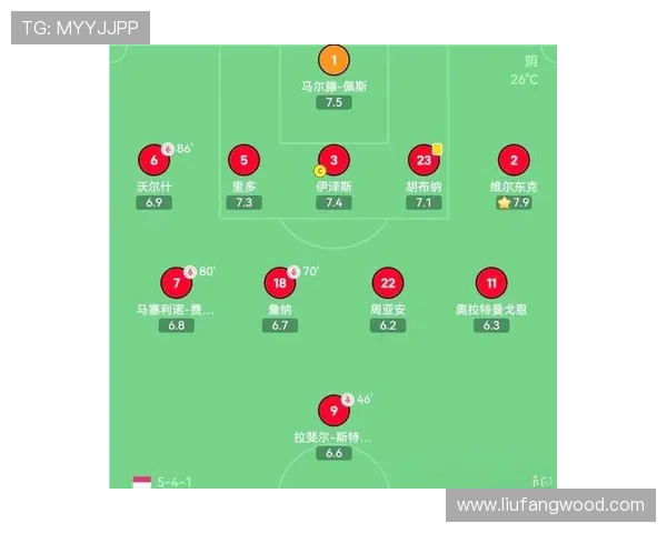 全球足球新格局:从战术革新到青训体系的全方位崛起