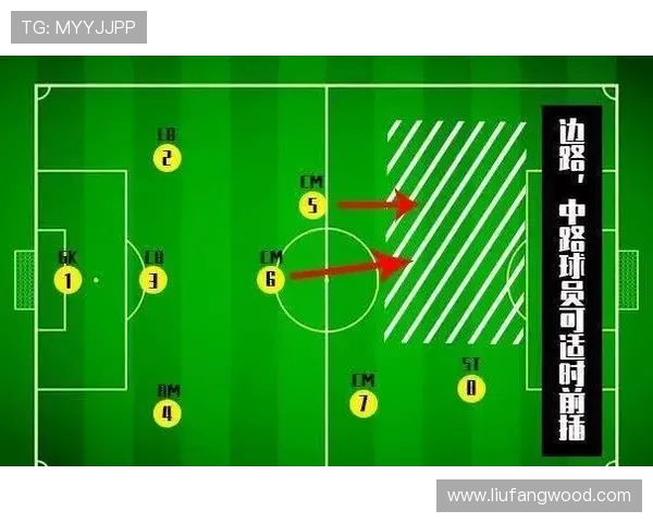 北京排球队中路突破的战术解析与未来发展展望