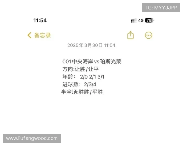 12月31日珀斯光荣对决中央海岸精彩赛事回顾与分析